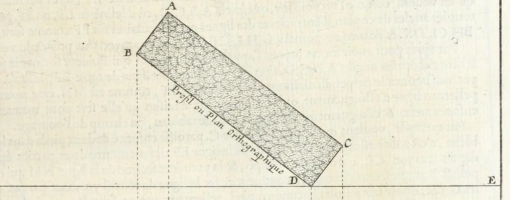An illustration from La perspectiue pratique : necessaire a tous peintres, graueurs, sculpteurs, architectes, orfeures, brodeurs, tapissiers, et autres qui se meslent de desseigner, 1647, leaf 83
