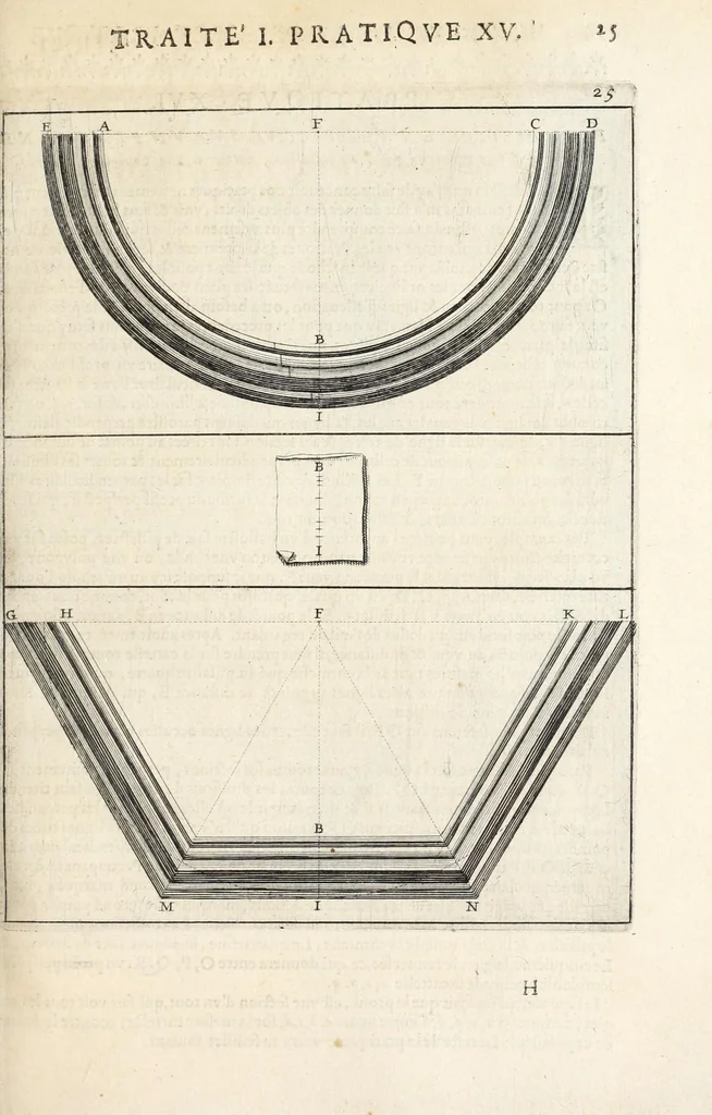 An illustration from La perspectiue pratique : necessaire a tous peintres, graueurs, sculpteurs, architectes, orfeures, brodeurs, tapissiers, et autres qui se meslent de desseigner, 1647, leaf 101
