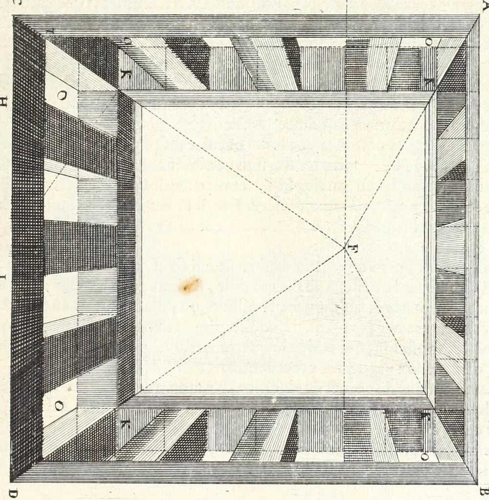 An illustration from La perspectiue pratique : necessaire a tous peintres, graueurs, sculpteurs, architectes, orfeures, brodeurs, tapissiers, et autres qui se meslent de desseigner, 1647, leaf 119