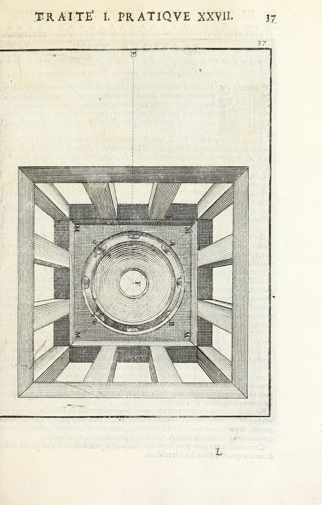 An illustration from La perspectiue pratique : necessaire a tous peintres, graueurs, sculpteurs, architectes, orfeures, brodeurs, tapissiers, et autres qui se meslent de desseigner, 1647, leaf 125