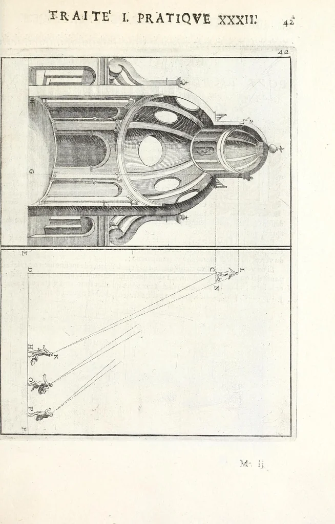 An illustration from La perspectiue pratique : necessaire a tous peintres, graueurs, sculpteurs, architectes, orfeures, brodeurs, tapissiers, et autres qui se meslent de desseigner, 1647, leaf 135