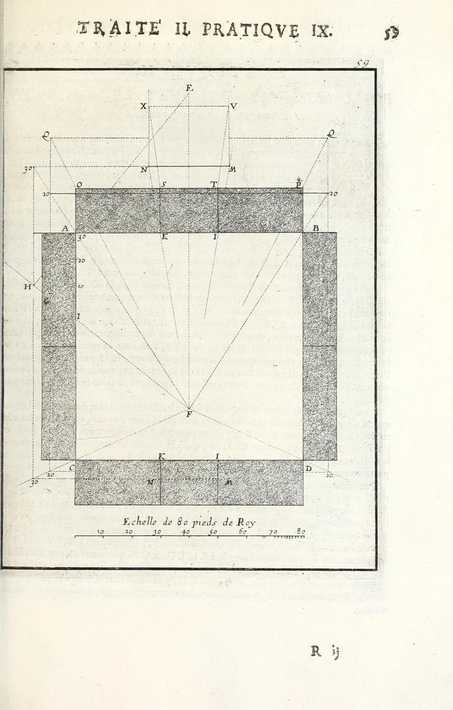 An illustration from La perspectiue pratique : necessaire a tous peintres, graueurs, sculpteurs, architectes, orfeures, brodeurs, tapissiers, et autres qui se meslent de desseigner, 1647, leaf 175