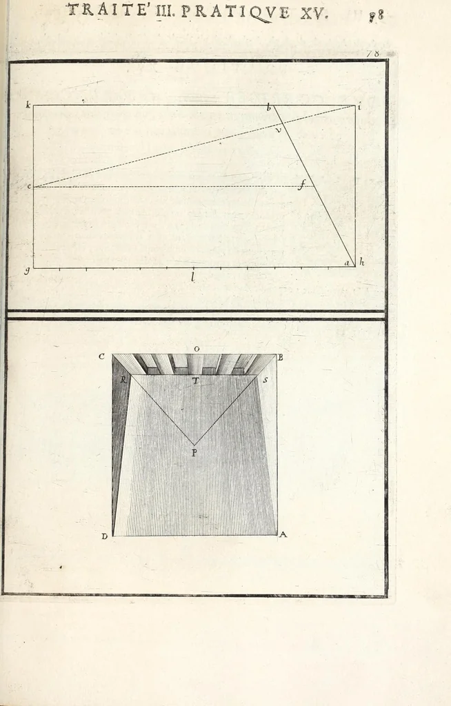 An illustration from La perspectiue pratique : necessaire a tous peintres, graueurs, sculpteurs, architectes, orfeures, brodeurs, tapissiers, et autres qui se meslent de desseigner, 1647, leaf 219