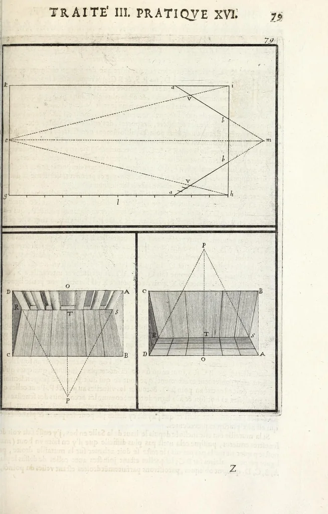 An illustration from La perspectiue pratique : necessaire a tous peintres, graueurs, sculpteurs, architectes, orfeures, brodeurs, tapissiers, et autres qui se meslent de desseigner, 1647, leaf 221