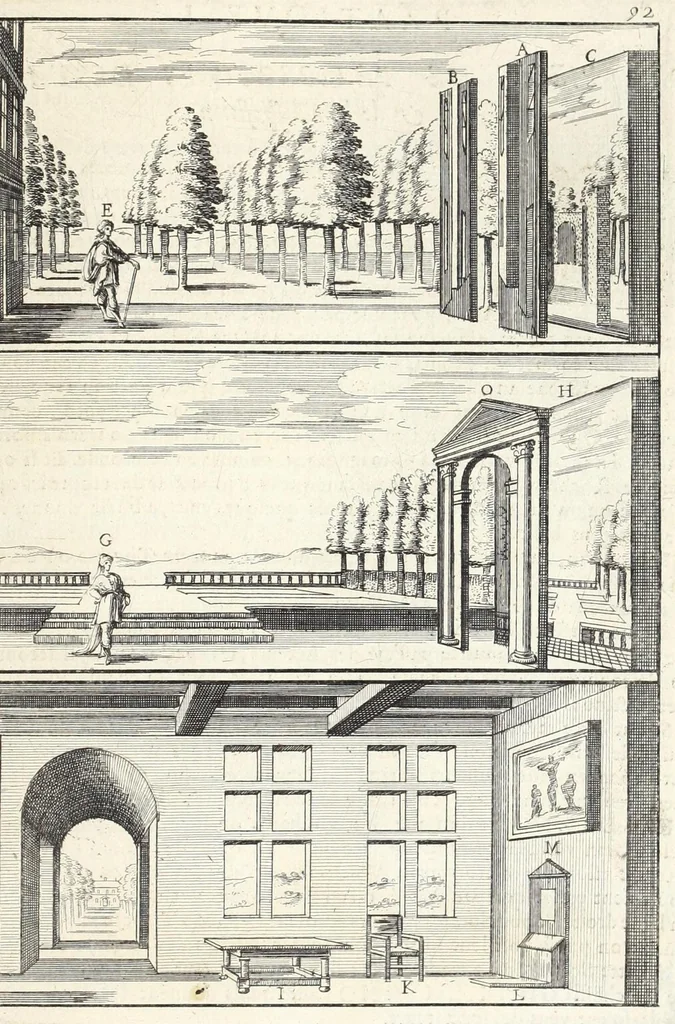 An illustration from La perspectiue pratique : necessaire a tous peintres, graueurs, sculpteurs, architectes, orfeures, brodeurs, tapissiers, et autres qui se meslent de desseigner, 1647, leaf 255