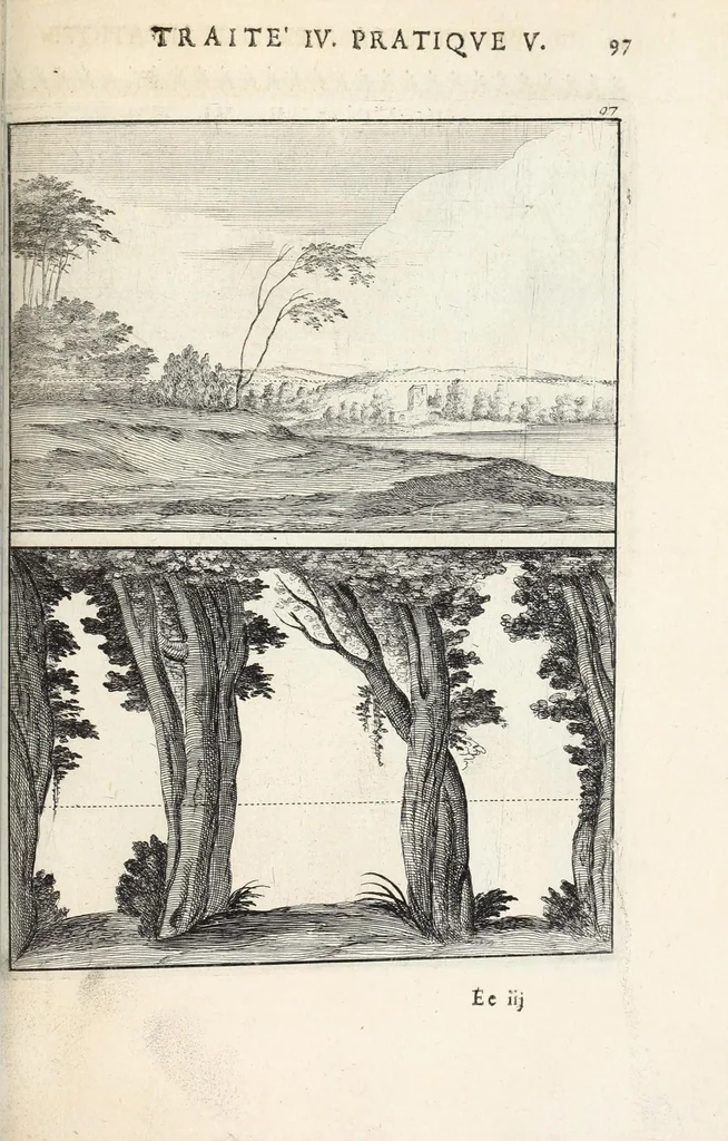 An illustration from La perspectiue pratique : necessaire a tous peintres, graueurs, sculpteurs, architectes, orfeures, brodeurs, tapissiers, et autres qui se meslent de desseigner, 1647, leaf 265