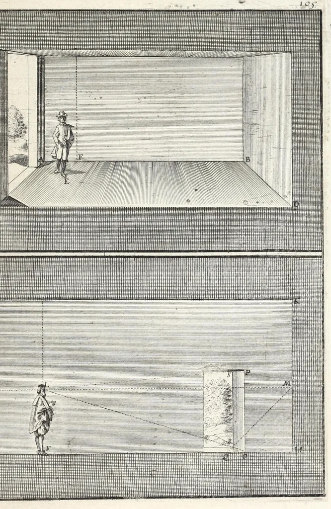 An illustration from La perspectiue pratique : necessaire a tous peintres, graueurs, sculpteurs, architectes, orfeures, brodeurs, tapissiers, et autres qui se meslent de desseigner, 1647, leaf 281
