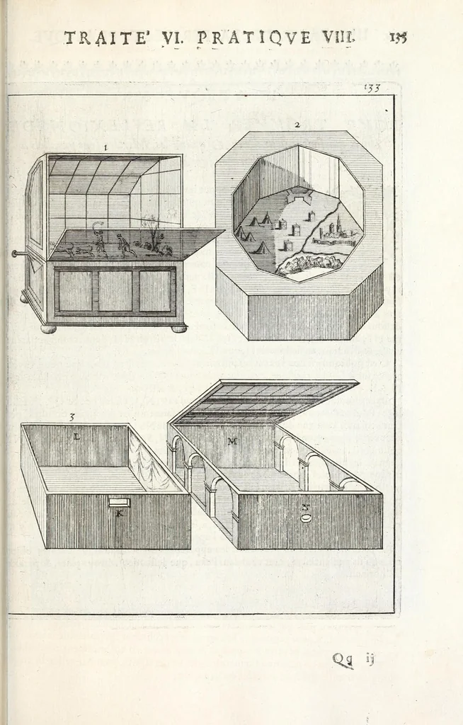 An illustration from La perspectiue pratique : necessaire a tous peintres, graueurs, sculpteurs, architectes, orfeures, brodeurs, tapissiers, et autres qui se meslent de desseigner, 1647, leaf 351