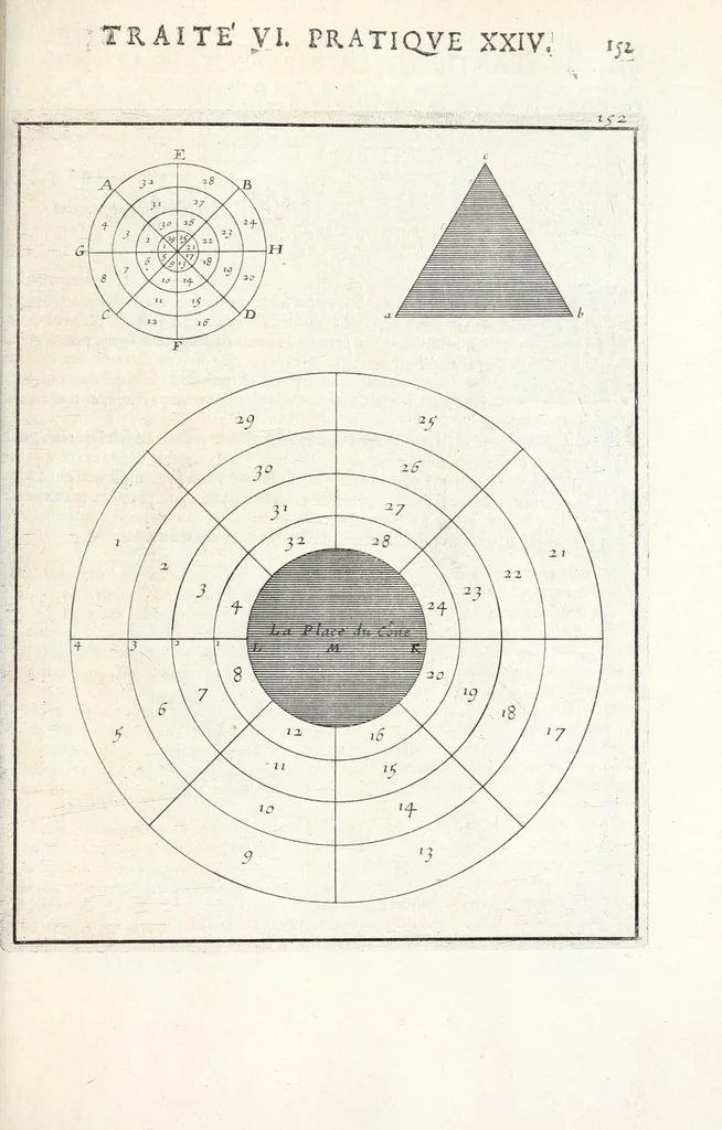 An illustration from La perspectiue pratique : necessaire a tous peintres, graueurs, sculpteurs, architectes, orfeures, brodeurs, tapissiers, et autres qui se meslent de desseigner, 1647, leaf 395