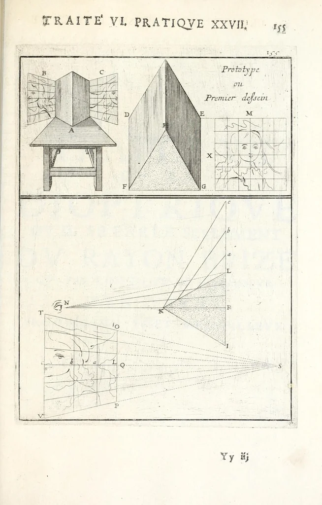 An illustration from La perspectiue pratique : necessaire a tous peintres, graueurs, sculpteurs, architectes, orfeures, brodeurs, tapissiers, et autres qui se meslent de desseigner, 1647, leaf 401