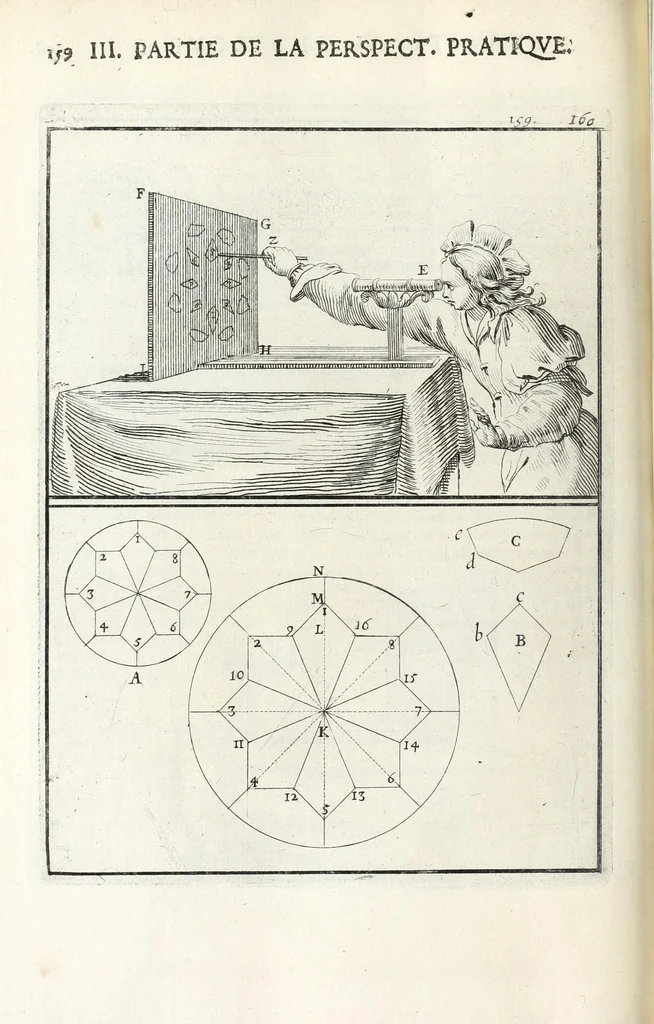 An illustration from La perspectiue pratique : necessaire a tous peintres, graueurs, sculpteurs, architectes, orfeures, brodeurs, tapissiers, et autres qui se meslent de desseigner, 1647, leaf 412
