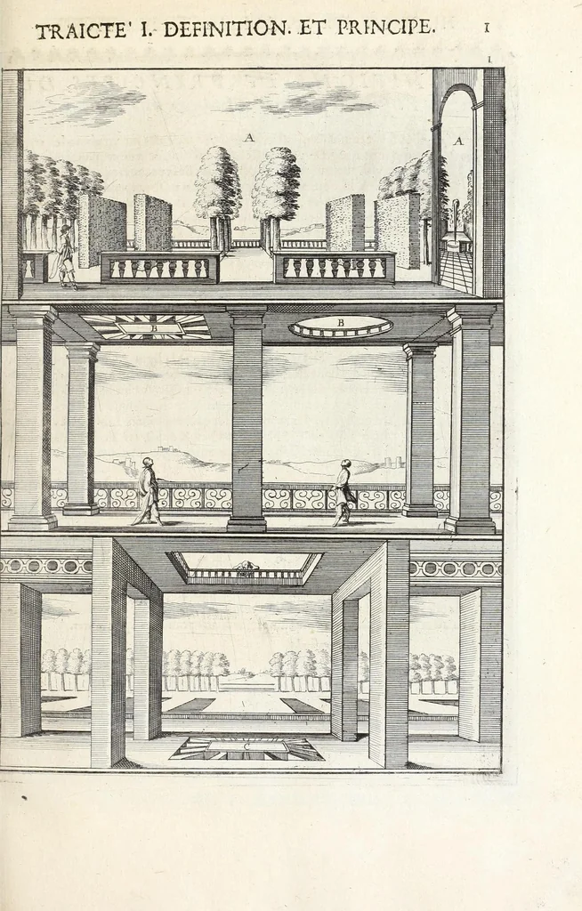 An illustration from La perspectiue pratique : necessaire a tous peintres, graueurs, sculpteurs, architectes, orfeures, brodeurs, tapissiers, et autres qui se meslent de desseigner, 1647, leaf 51