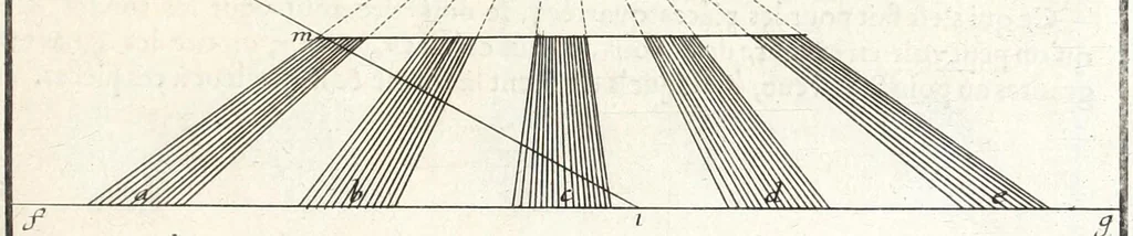 An illustration from La perspectiue pratique : necessaire a tous peintres, graueurs, sculpteurs, architectes, orfeures, brodeurs, tapissiers, et autres qui se meslent de desseigner, 1647, leaf 63