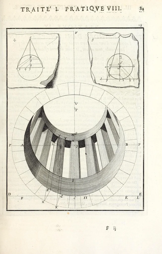 An illustration from La perspectiue pratique : necessaire a tous peintres, graueurs, sculpteurs, architectes, orfeures, brodeurs, tapissiers, et autres qui se meslent de desseigner, 1647, leaf 87