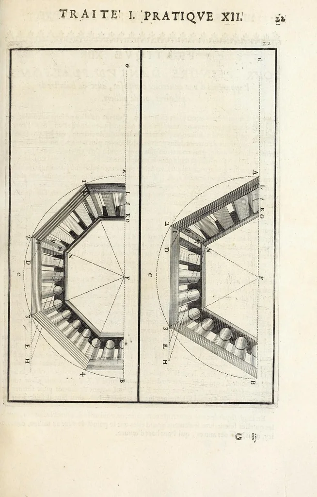 An illustration from La perspectiue pratique : necessaire a tous peintres, graueurs, sculpteurs, architectes, orfeures, brodeurs, tapissiers, et autres qui se meslent de desseigner, 1647, leaf 95