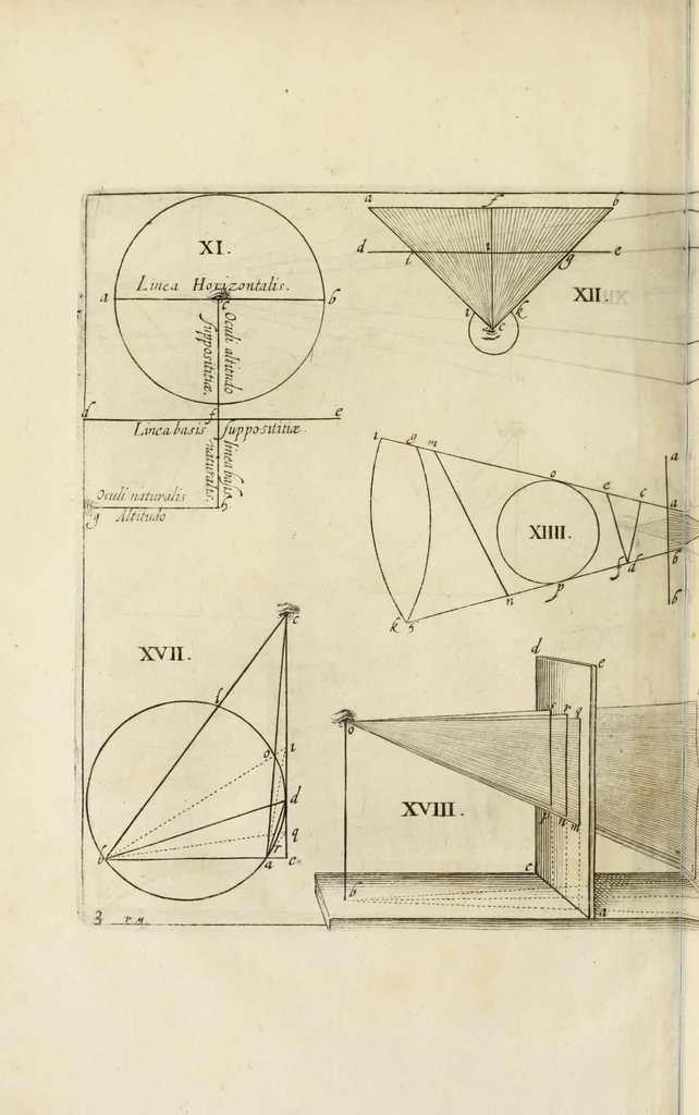 An illustration from La perspective, contenant tant la theorie que la practique et instruction fondamentale d'icelle : remise en volume plus commode qu'auparavant : avec un grand nombre de figures en taille douce, pour tant mieux faciliter et amplifier tout ce qui est de requis en ceste science, 1638, leaf 106