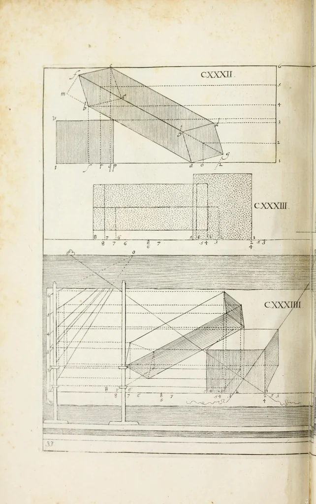 An illustration from La perspective, contenant tant la theorie que la practique et instruction fondamentale d'icelle : remise en volume plus commode qu'auparavant : avec un grand nombre de figures en taille douce, pour tant mieux faciliter et amplifier tout ce qui est de requis en ceste science, 1638, leaf 226