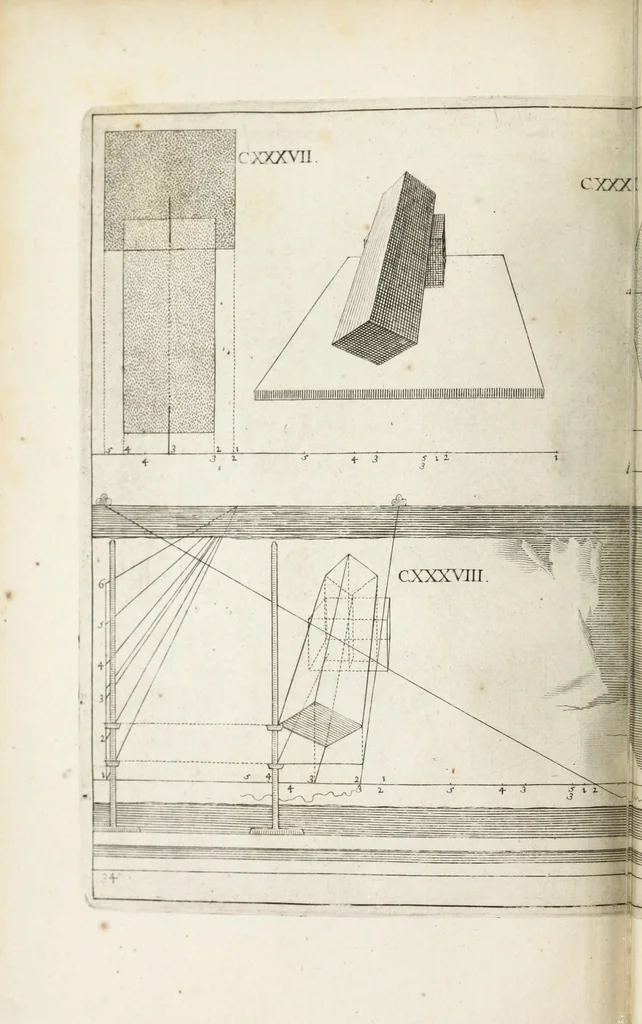 An illustration from La perspective, contenant tant la theorie que la practique et instruction fondamentale d'icelle : remise en volume plus commode qu'auparavant : avec un grand nombre de figures en taille douce, pour tant mieux faciliter et amplifier tout ce qui est de requis en ceste science, 1638, leaf 230