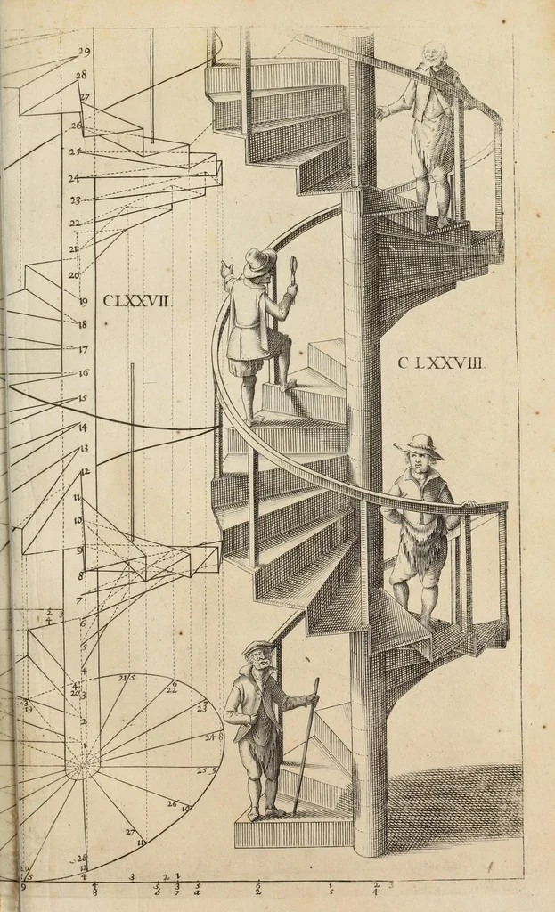 An illustration from La perspective, contenant tant la theorie que la practique et instruction fondamentale d'icelle : remise en volume plus commode qu'auparavant : avec un grand nombre de figures en taille douce, pour tant mieux faciliter et amplifier tout ce qui est de requis en ceste science, 1638, leaf 291