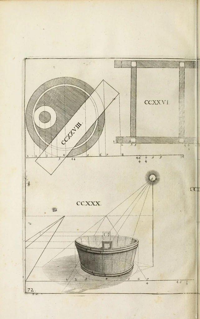 An illustration from La perspective, contenant tant la theorie que la practique et instruction fondamentale d'icelle : remise en volume plus commode qu'auparavant : avec un grand nombre de figures en taille douce, pour tant mieux faciliter et amplifier tout ce qui est de requis en ceste science, 1638, leaf 382