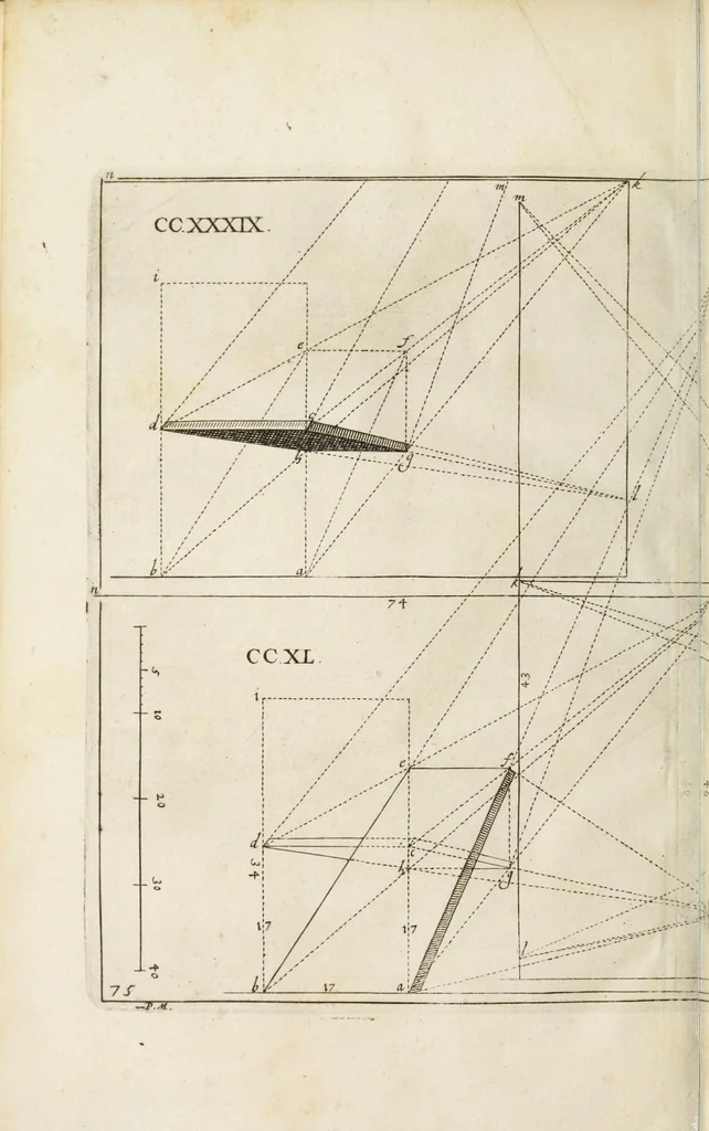 An illustration from La perspective, contenant tant la theorie que la practique et instruction fondamentale d'icelle : remise en volume plus commode qu'auparavant : avec un grand nombre de figures en taille douce, pour tant mieux faciliter et amplifier tout ce qui est de requis en ceste science, 1638, leaf 394