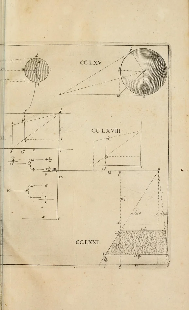 An illustration from La perspective, contenant tant la theorie que la practique et instruction fondamentale d'icelle : remise en volume plus commode qu'auparavant : avec un grand nombre de figures en taille douce, pour tant mieux faciliter et amplifier tout ce qui est de requis en ceste science, 1638, leaf 411