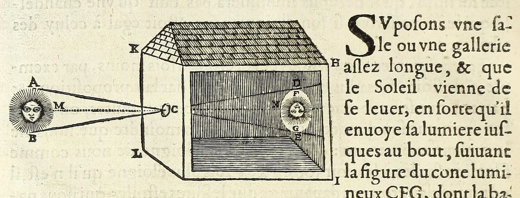 An illustration from La perspective cvrievse dv reverend P. Niceron, minime, divisée en qvatre livres. Avec L'optiqve et la catoptriqve du R. P. Mersenne ... mise en lumiere aprés la mort de l'autheur ..., 1663, leaf 258