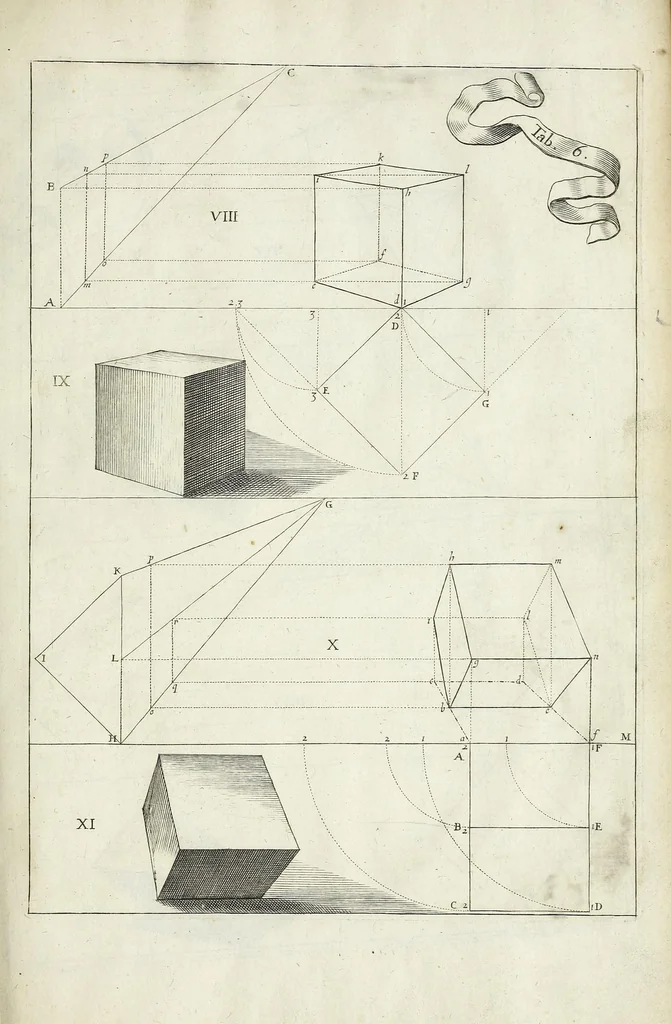 An illustration from La perspective cvrievse dv reverend P. Niceron, minime, divisée en qvatre livres. Avec L'optiqve et la catoptriqve du R. P. Mersenne ... mise en lumiere aprés la mort de l'autheur ..., 1663, leaf 369