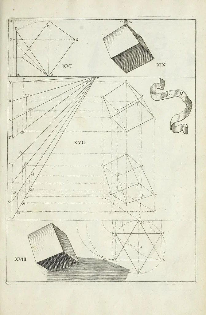 An illustration from La perspective cvrievse dv reverend P. Niceron, minime, divisée en qvatre livres. Avec L'optiqve et la catoptriqve du R. P. Mersenne ... mise en lumiere aprés la mort de l'autheur ..., 1663, leaf 373