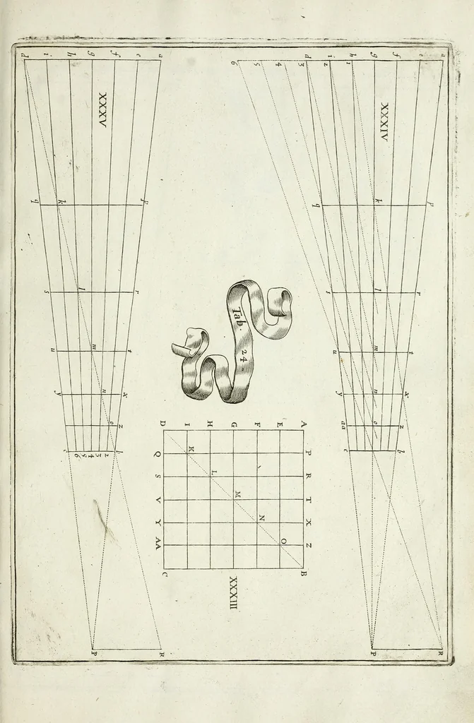 An illustration from La perspective cvrievse dv reverend P. Niceron, minime, divisée en qvatre livres. Avec L'optiqve et la catoptriqve du R. P. Mersenne ... mise en lumiere aprés la mort de l'autheur ..., 1663, leaf 405
