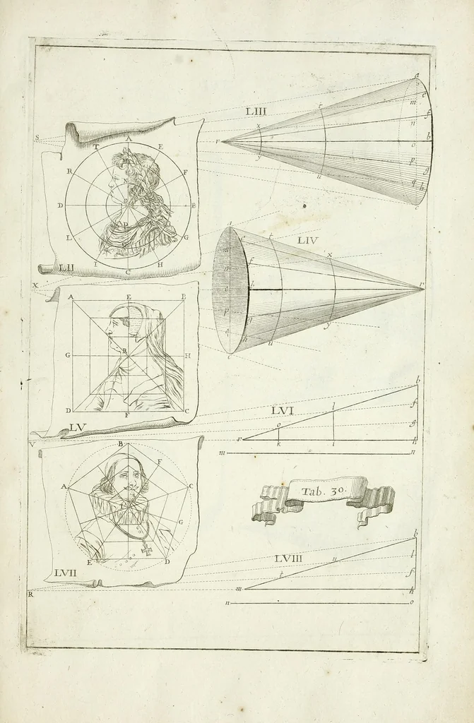 An illustration from La perspective cvrievse dv reverend P. Niceron, minime, divisée en qvatre livres. Avec L'optiqve et la catoptriqve du R. P. Mersenne ... mise en lumiere aprés la mort de l'autheur ..., 1663, leaf 417