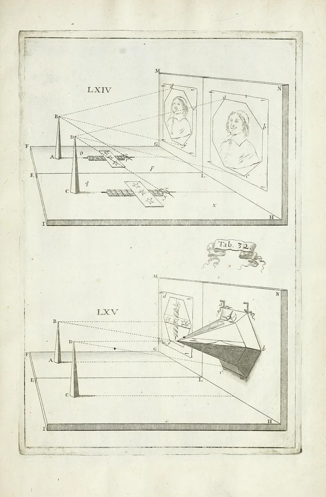 An illustration from La perspective cvrievse dv reverend P. Niceron, minime, divisée en qvatre livres. Avec L'optiqve et la catoptriqve du R. P. Mersenne ... mise en lumiere aprés la mort de l'autheur ..., 1663, leaf 421