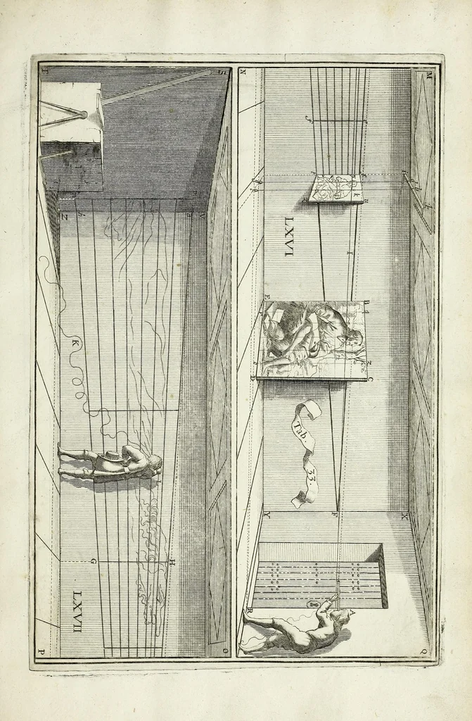 An illustration from La perspective cvrievse dv reverend P. Niceron, minime, divisée en qvatre livres. Avec L'optiqve et la catoptriqve du R. P. Mersenne ... mise en lumiere aprés la mort de l'autheur ..., 1663, leaf 423