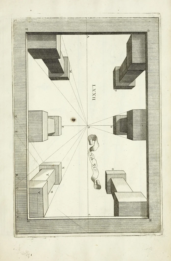 An illustration from La perspective cvrievse dv reverend P. Niceron, minime, divisée en qvatre livres. Avec L'optiqve et la catoptriqve du R. P. Mersenne ... mise en lumiere aprés la mort de l'autheur ..., 1663, leaf 427