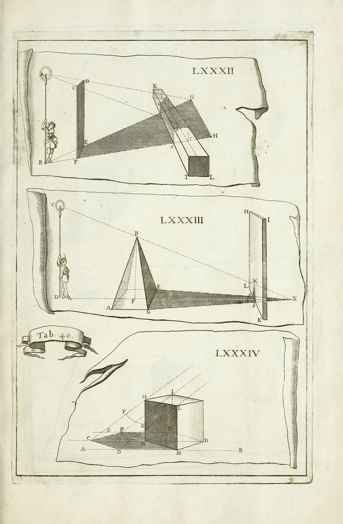 An illustration from La perspective cvrievse dv reverend P. Niceron, minime, divisée en qvatre livres. Avec L'optiqve et la catoptriqve du R. P. Mersenne ... mise en lumiere aprés la mort de l'autheur ..., 1663, leaf 437
