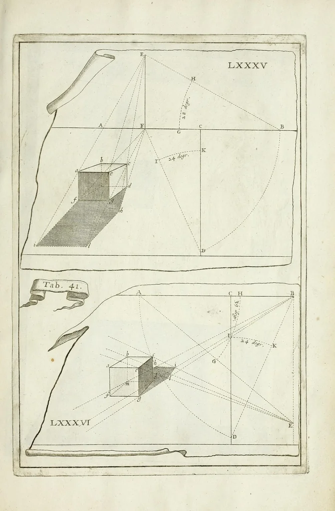 An illustration from La perspective cvrievse dv reverend P. Niceron, minime, divisée en qvatre livres. Avec L'optiqve et la catoptriqve du R. P. Mersenne ... mise en lumiere aprés la mort de l'autheur ..., 1663, leaf 439