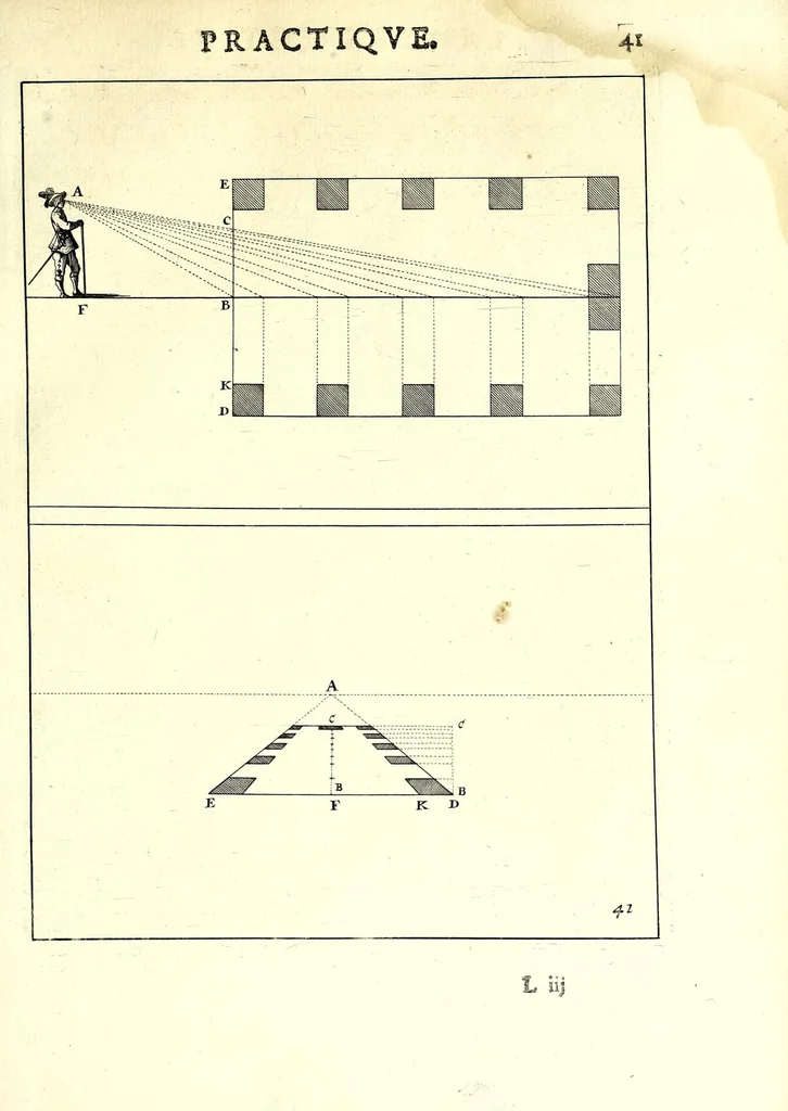 An illustration from La perspective practiqve : necessaire a tovs peintres, gravevrs, scvlptevrs, architectes, orfevres, brodevrs, tapissiers, & autres se seruans du dessein, 1642, leaf 111