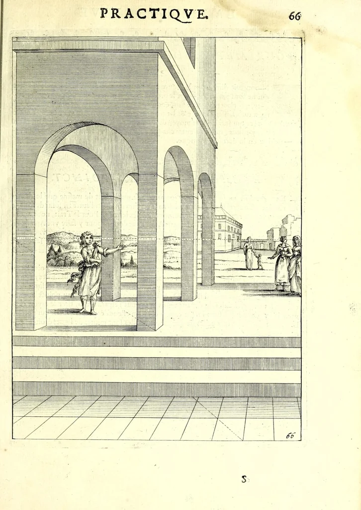 An illustration from La perspective practiqve : necessaire a tovs peintres, gravevrs, scvlptevrs, architectes, orfevres, brodevrs, tapissiers, & autres se seruans du dessein, 1642, leaf 163