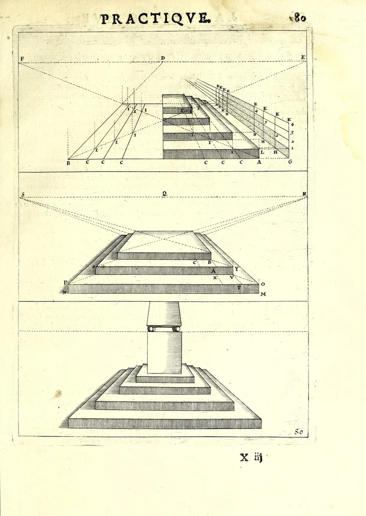 An illustration from La perspective practiqve : necessaire a tovs peintres, gravevrs, scvlptevrs, architectes, orfevres, brodevrs, tapissiers, & autres se seruans du dessein, 1642, leaf 191