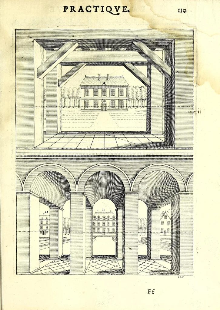 An illustration from La perspective practiqve : necessaire a tovs peintres, gravevrs, scvlptevrs, architectes, orfevres, brodevrs, tapissiers, & autres se seruans du dessein, 1642, leaf 251