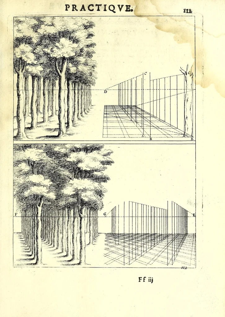 An illustration from La perspective practiqve : necessaire a tovs peintres, gravevrs, scvlptevrs, architectes, orfevres, brodevrs, tapissiers, & autres se seruans du dessein, 1642, leaf 255