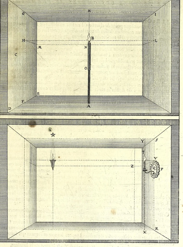 An illustration from La perspective practiqve : necessaire a tovs peintres, gravevrs, scvlptevrs, architectes, orfevres, brodevrs, tapissiers, & autres se seruans du dessein, 1642, leaf 319