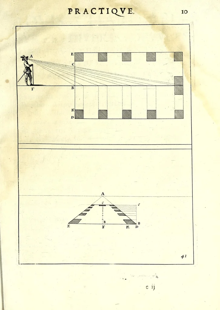 An illustration from La perspective practiqve : necessaire a tovs peintres, gravevrs, scvlptevrs, architectes, orfevres, brodevrs, tapissiers, & autres se seruans du dessein, 1642, leaf 381