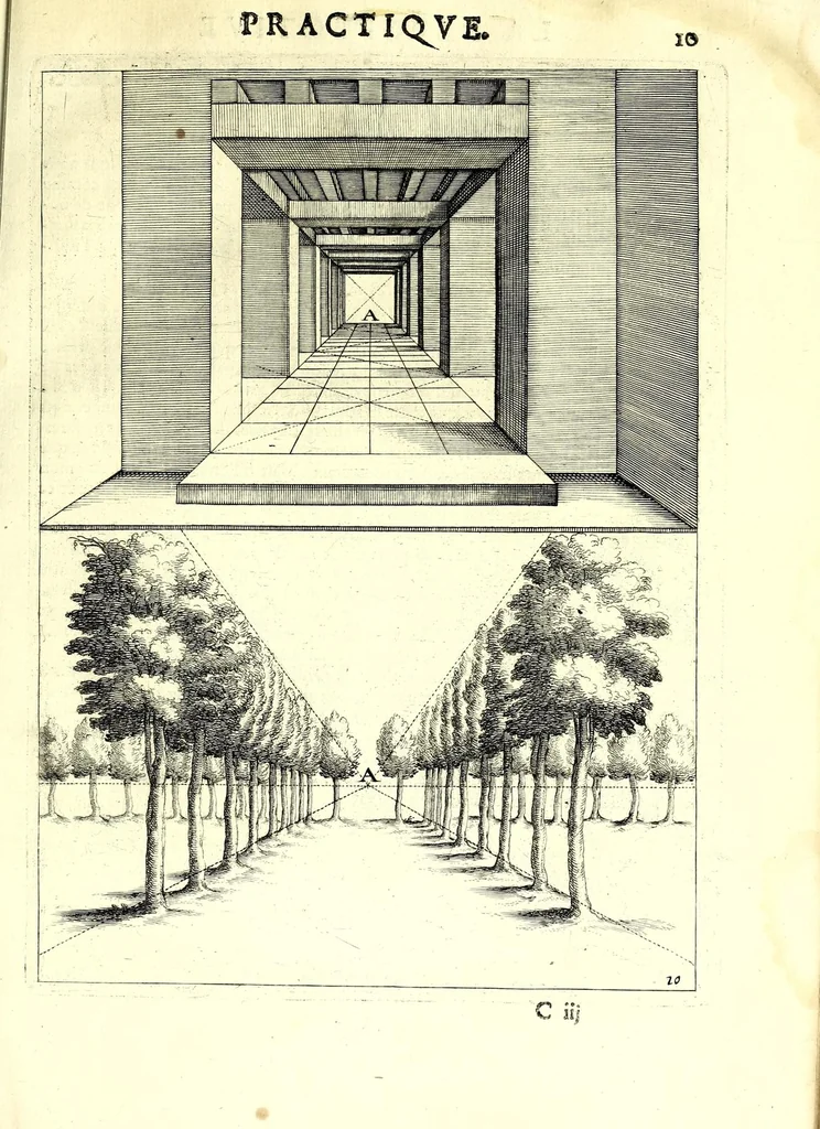 An illustration from La perspective practiqve : necessaire a tovs peintres, gravevrs, scvlptevrs, architectes, orfevres, brodevrs, tapissiers, & autres se seruans du dessein, 1642, leaf 47