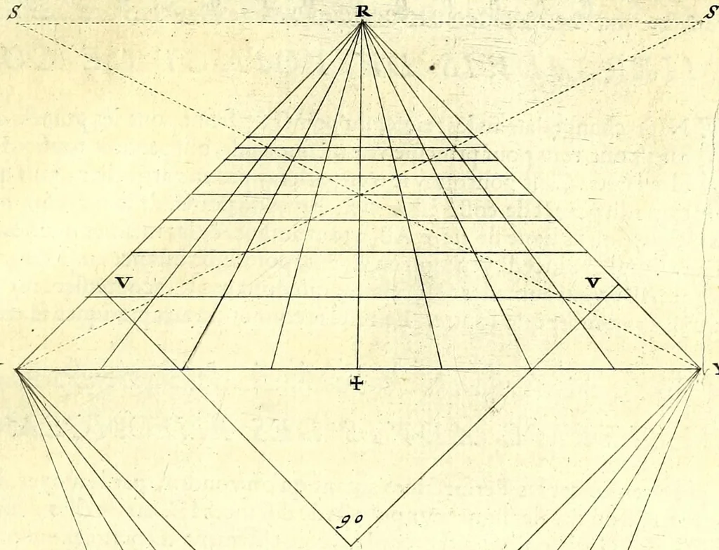 An illustration from La perspective practiqve : necessaire a tovs peintres, gravevrs, scvlptevrs, architectes, orfevres, brodevrs, tapissiers, & autres se seruans du dessein, 1642, leaf 57