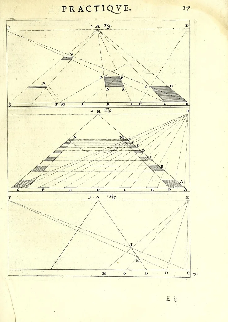 An illustration from La perspective practiqve : necessaire a tovs peintres, gravevrs, scvlptevrs, architectes, orfevres, brodevrs, tapissiers, & autres se seruans du dessein, 1642, leaf 61