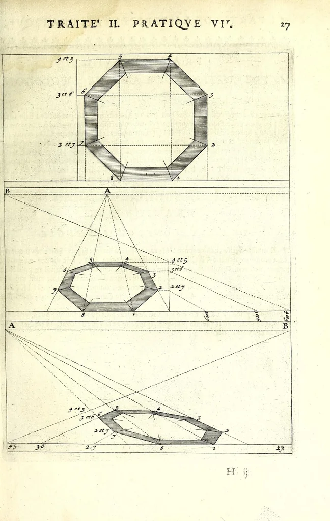 An illustration from La perspective pratiqve : necessaire a tovs peintres, graveurs, architectes, brodeurs, scvlpteurs, orfevres, tapissiers, et autres qui se meslent de desseigner, 1663, leaf 117