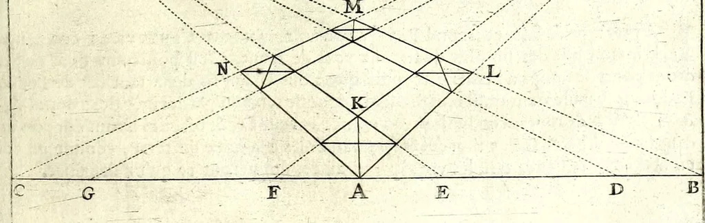 An illustration from La perspective pratiqve : necessaire a tovs peintres, graveurs, architectes, brodeurs, scvlpteurs, orfevres, tapissiers, et autres qui se meslent de desseigner, 1663, leaf 127