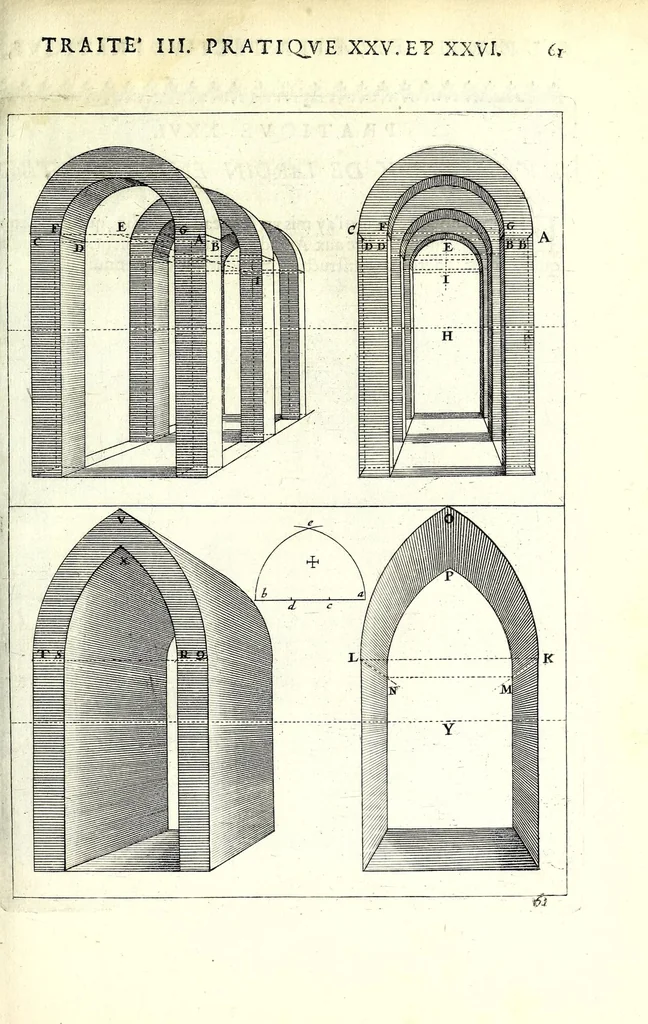 An illustration from La perspective pratiqve : necessaire a tovs peintres, graveurs, architectes, brodeurs, scvlpteurs, orfevres, tapissiers, et autres qui se meslent de desseigner, 1663, leaf 193