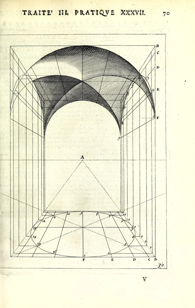 An illustration from La perspective pratiqve : necessaire a tovs peintres, graveurs, architectes, brodeurs, scvlpteurs, orfevres, tapissiers, et autres qui se meslent de desseigner, 1663, leaf 211